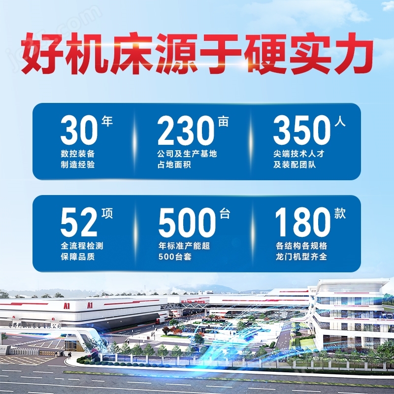 4.2×5米高架橋式五軸數控龍門銑床