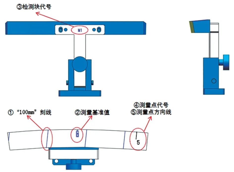 檢具設計標準